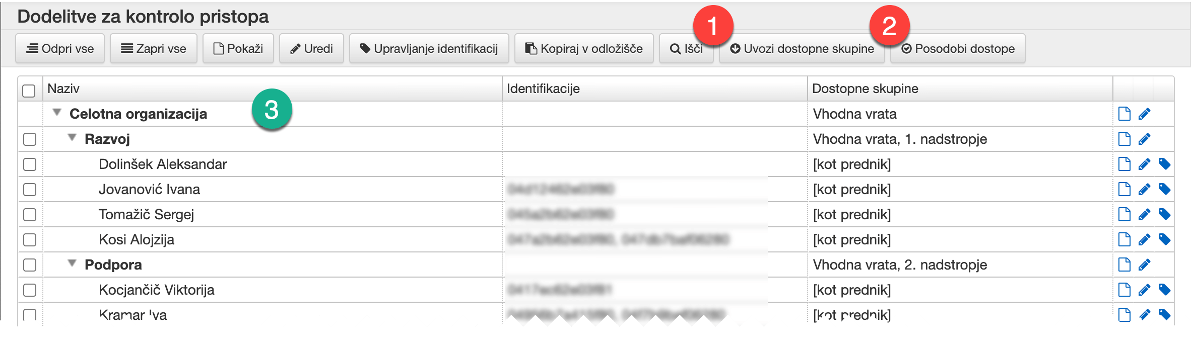 Access control assignments