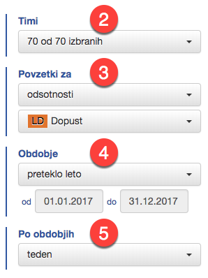 Filter data selection