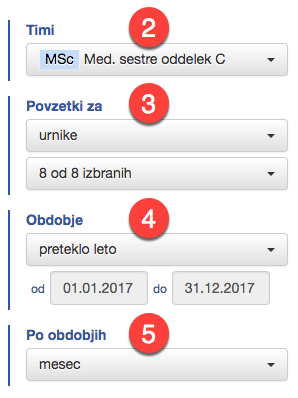 Filter data selection