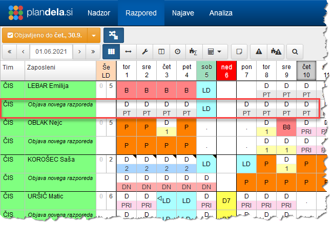Comparing shift plan
