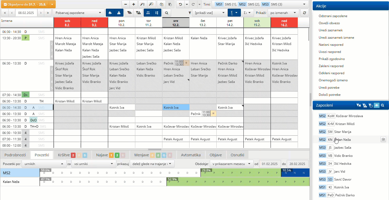 Summaries for the selectedemployee