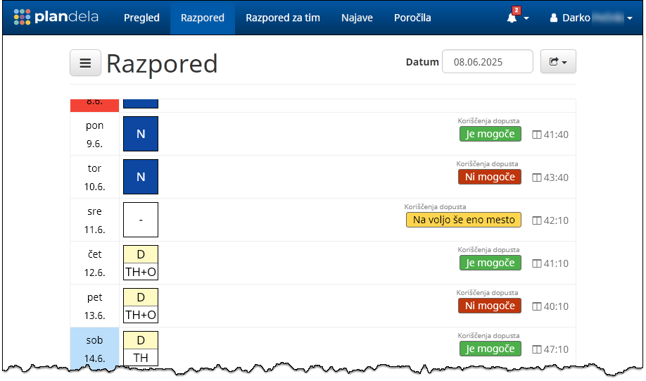 Daily summaries display