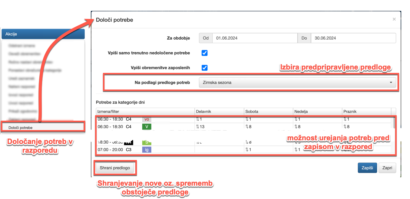 Requirement templates
