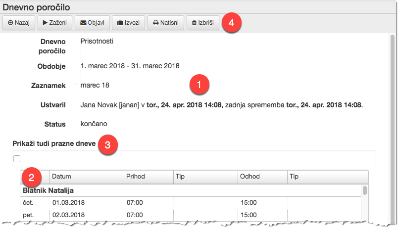 Daily report overview