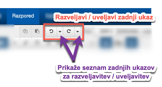 Razveljavljanje / uveljavljanje ukazov