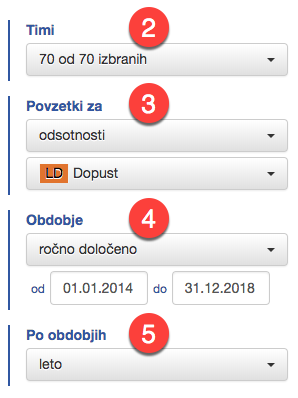 Filter data selection