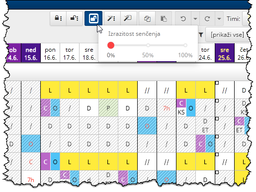 Using less pronounced shading