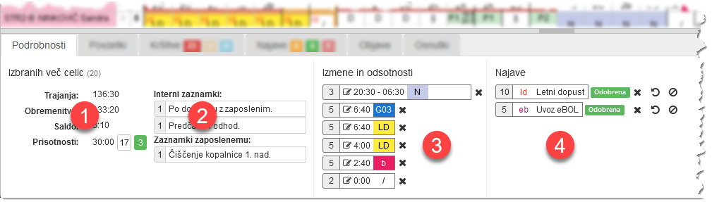 Summary data on selected cells of the shiftplan