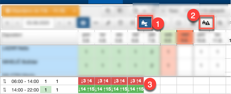 View and edit requirements in employee view