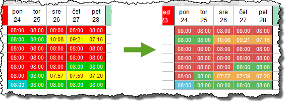 Sprememba barvne sheme