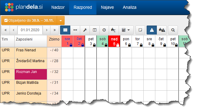 Prikaz zaposlenega v drugačni barvi
