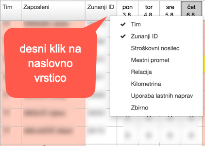 Additional columns in the shift plan table