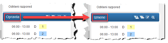 Preimenovanje opravila v izmeno