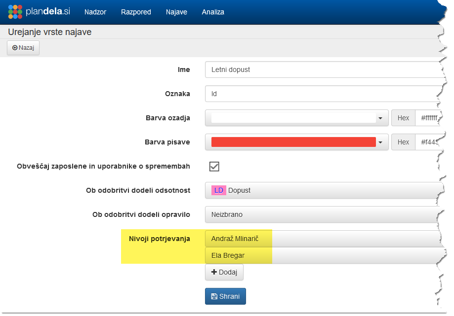 Določitev potrjevalcev in nivojev najav