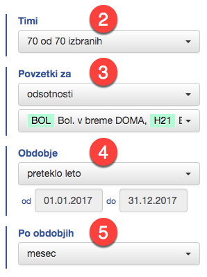 Filter data selection
