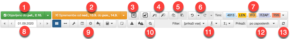 Common toolbar items