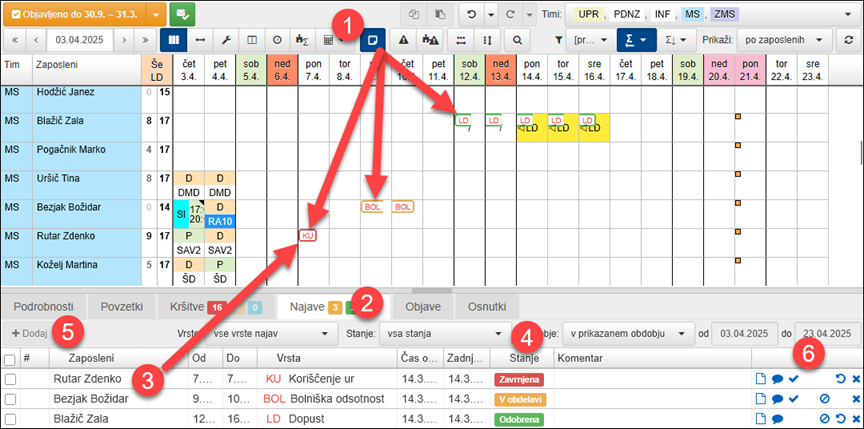 Requests in planning