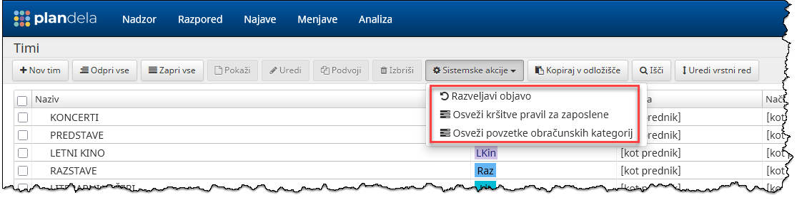 User system actions on tims