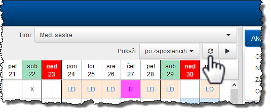 Gumb za osvežitev podatkov