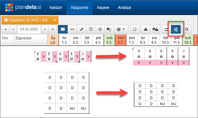 Primer razširjene/združene vrstice v Pogledu pozaposlenih 