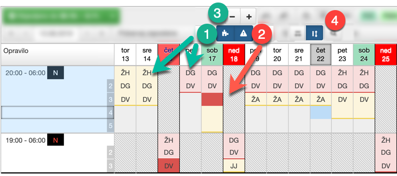 Display and edit requirements in shift view