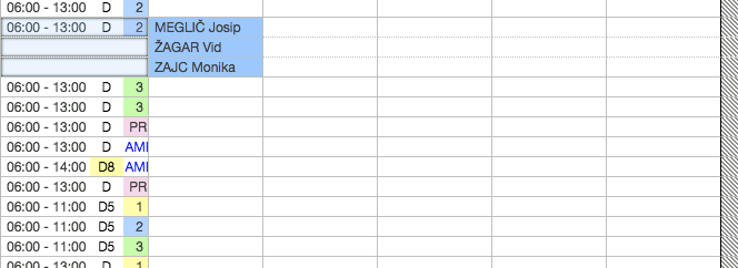 Pasting in view by shifts
