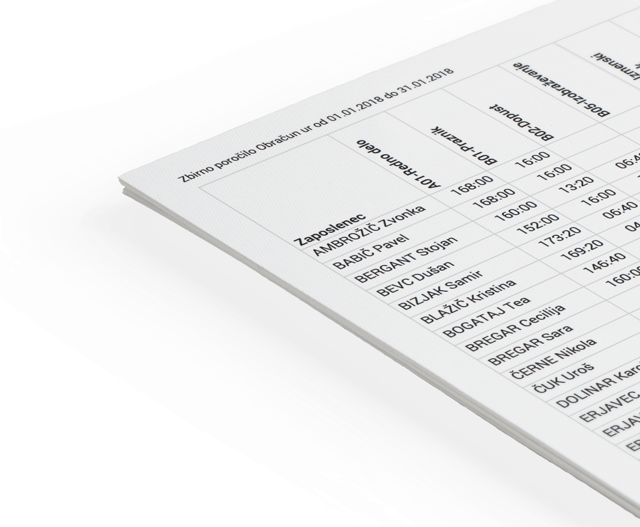 Automatic payroll calculation with hourly rates and supplements