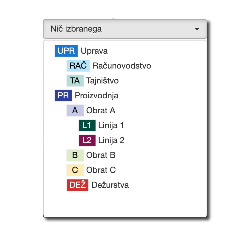 The application supports arbitrarily branched and multilevel organizational structures. The application supports arbitrarily branched and multilevel organizational structures.